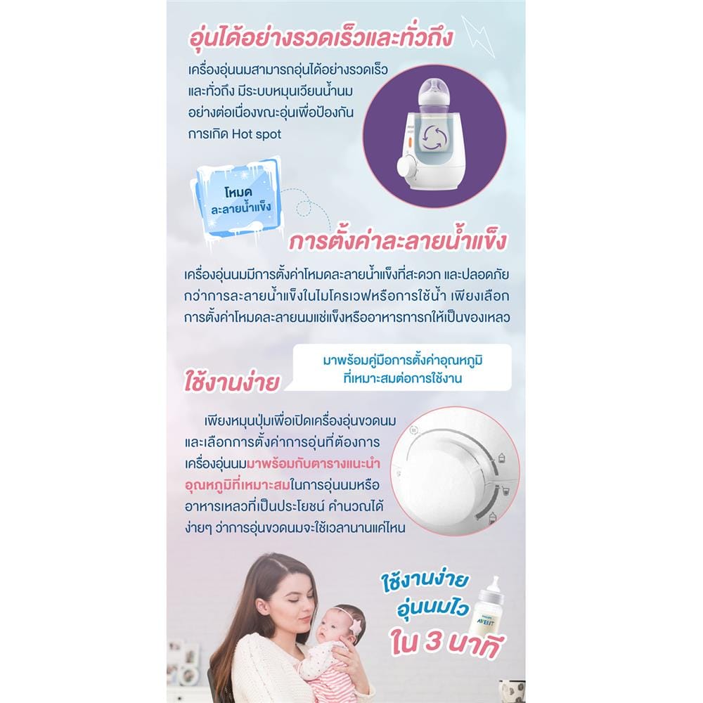 เครื่องอุ่นนม PHILIPS AVENT SCF355/07_6