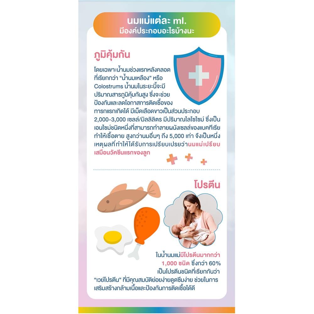 เครื่องอุ่นนม PHILIPS AVENT SCF355/07_7