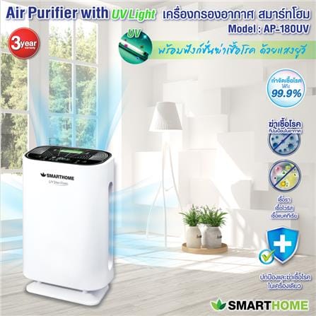 เครื่องฟอกอากาศ SMARTHOME AP-180UV 20ตารางเมตร_4