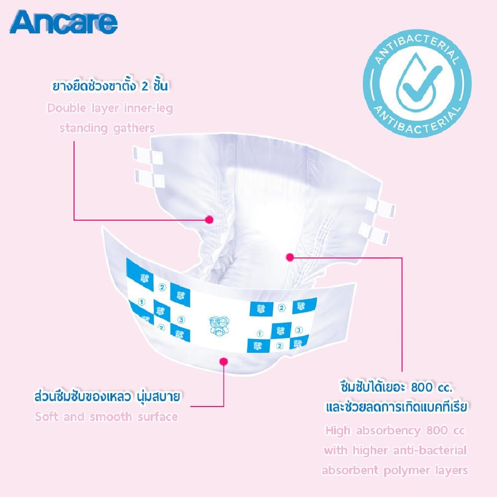 ANCARE อันแคร์ ผ้าอ้อมผู้ใหญ่แบบเทป L24 4แพ็ค/ลัง (96ชิ้น)_2