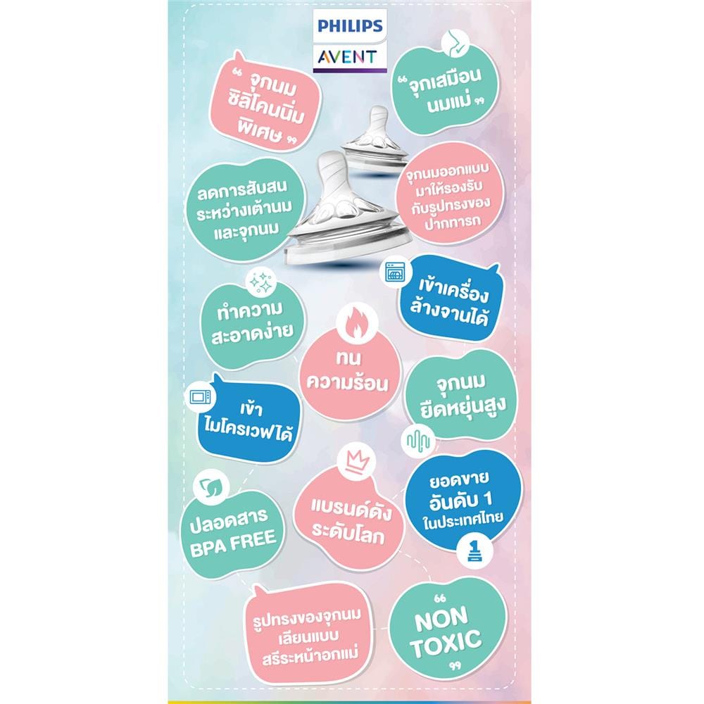จุกนมซิลิโคน PHILIPS AVENT NATURAL 6 เดือนขึ้นไป แพ็ก 2 ชิ้น