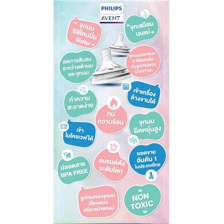 จุกนมซิลิโคน PHILIPS AVENT NATURAL 6 เดือนขึ้นไป แพ็ก 2 ชิ้น_5
