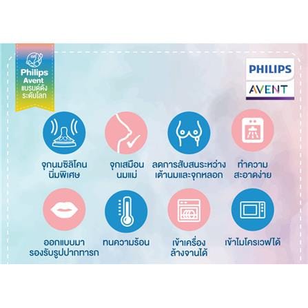 จุกนมซิลิโคน PHILIPS AVENT NATURAL 6 เดือนขึ้นไป แพ็ก 2 ชิ้น_6