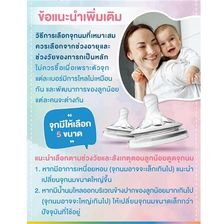 จุกนมซิลิโคน PHILIPS AVENT NATURAL 6 เดือนขึ้นไป แพ็ก 2 ชิ้น_2