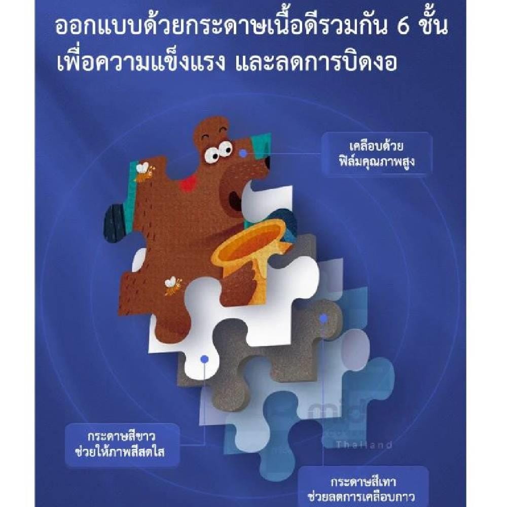 จิ๊กซอว์ MIDEER ยานพาหนะ CT7022_2