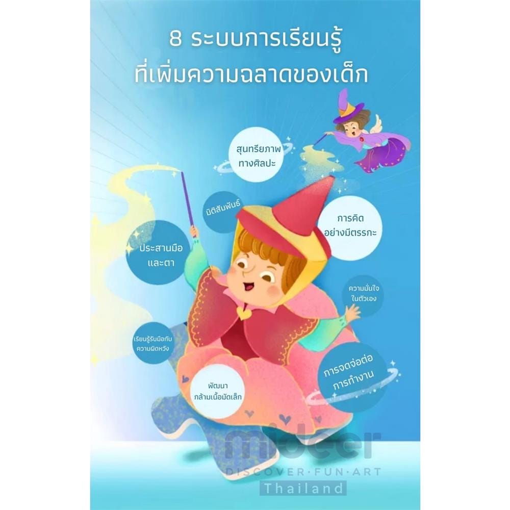 จิ๊กซอว์ MIDEER TRAFFIC CT7032_3