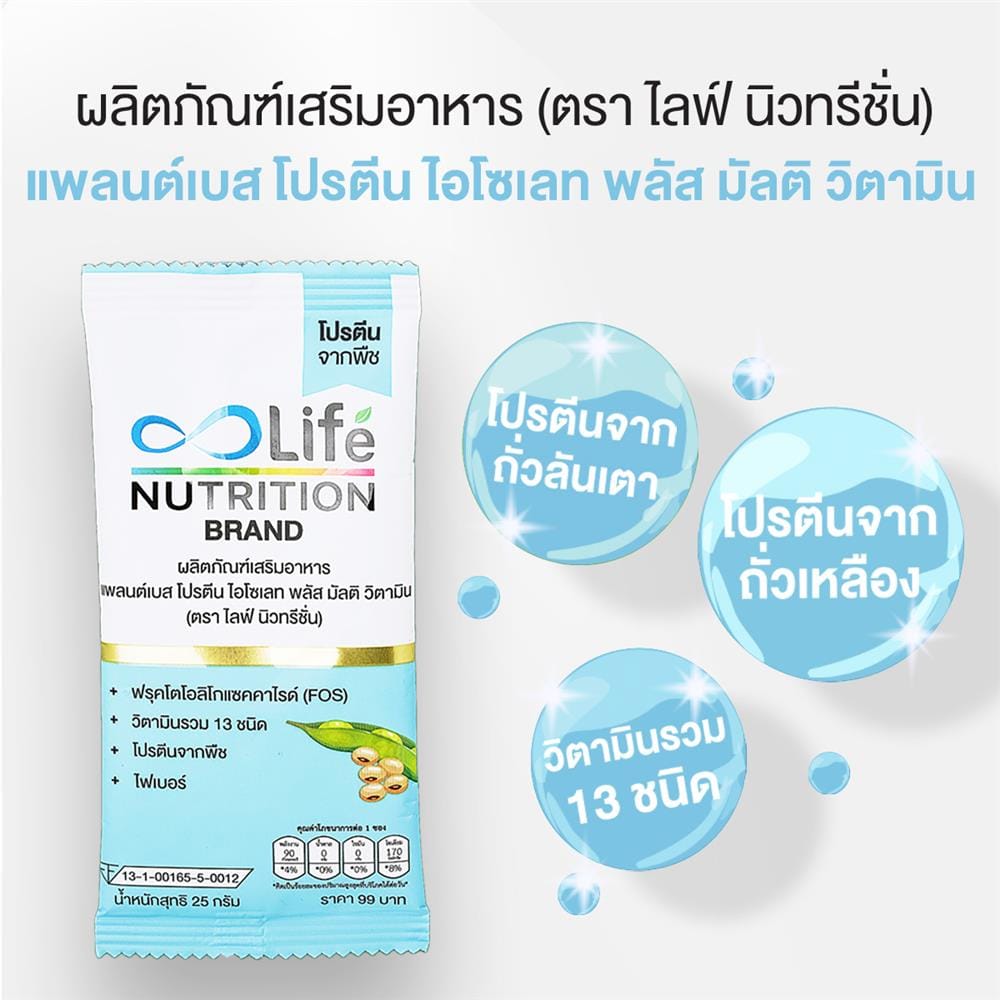 ผลิตภัณฑ์เสริมอาหาร แพลนต์โปรตีน Life Nutrition0SOPEPB30_8