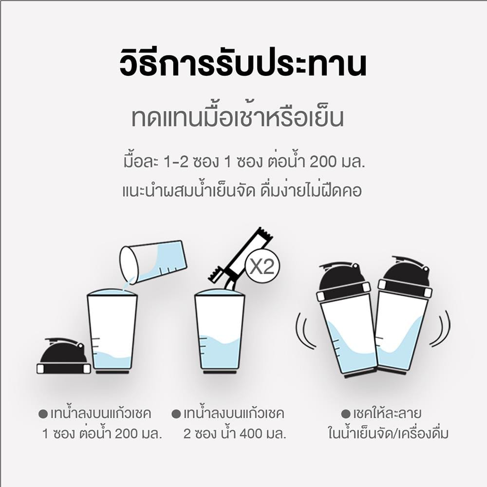 ผลิตภัณฑ์เสริมอาหาร แพลนต์โปรตีน Life Nutrition0SOPEPB30_1