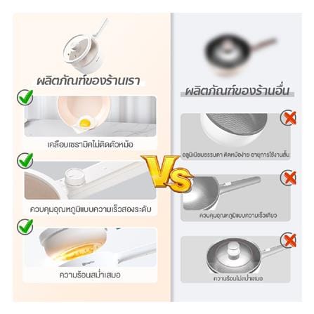 หม้ออเนกประสงค์ SIMPLUS DZGH002WH02 1.50 ลิตร สีขาว_6