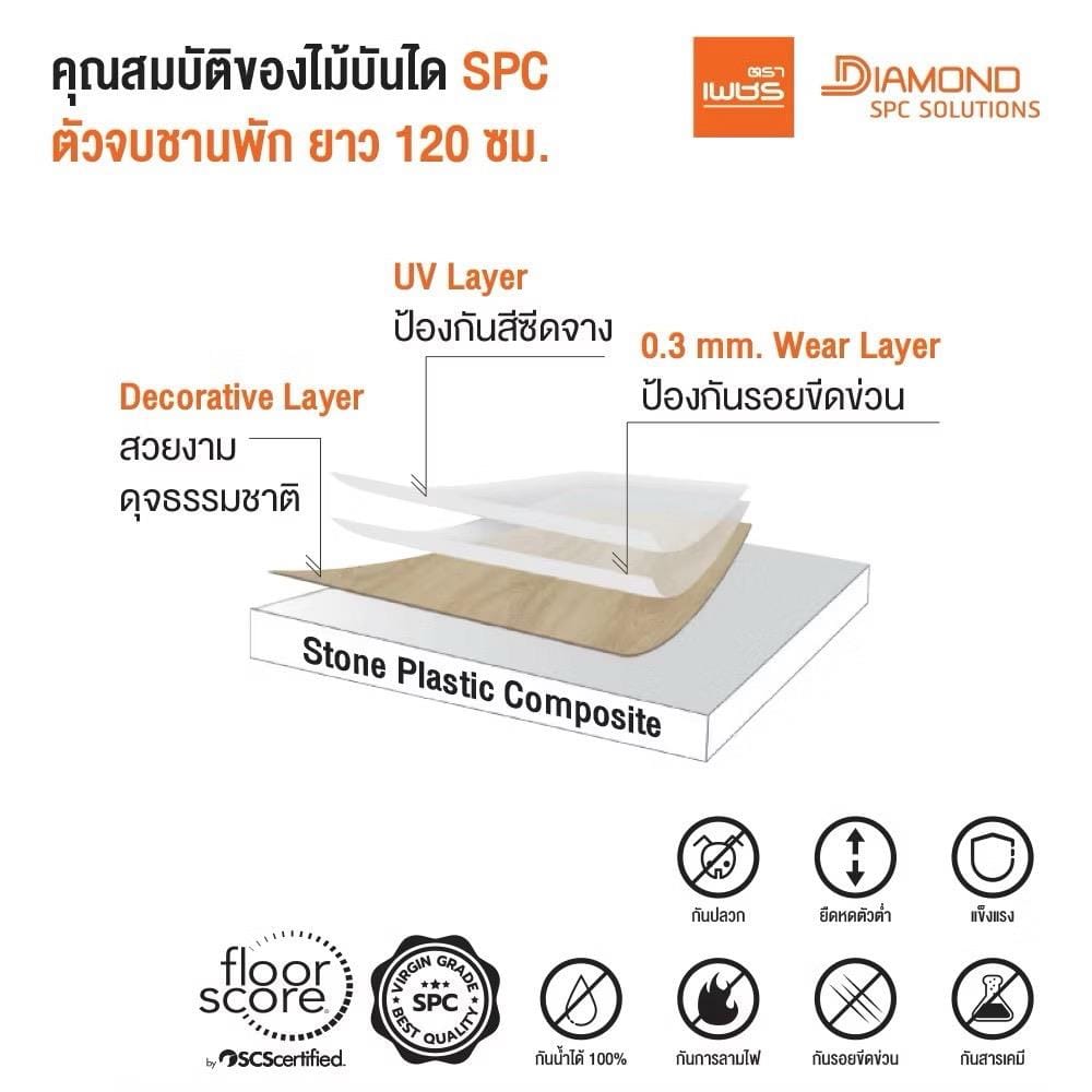 ไม้บันได SPC ตัวจบชานพัก ตราเพชร 15x120x2.2 ซม. สีเบจ
