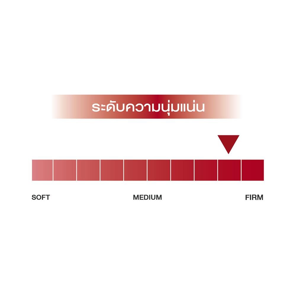 ที่นอนไฮบริด 5 ฟุต SLUMBERLAND รุ่น EVELYNE