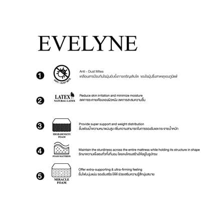 ที่นอนไฮบริด 5 ฟุต SLUMBERLAND รุ่น EVELYNE_7