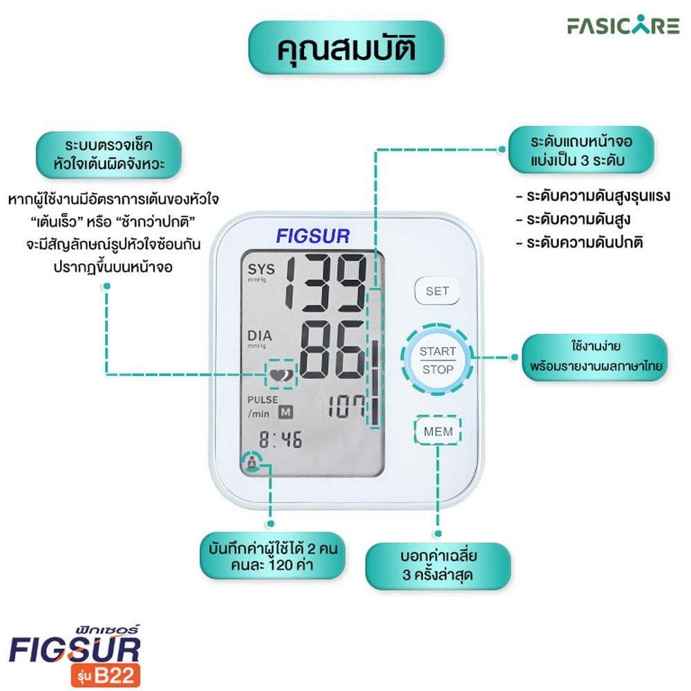 เครื่องวัดความดันโลหิต FIGSUR B22_3