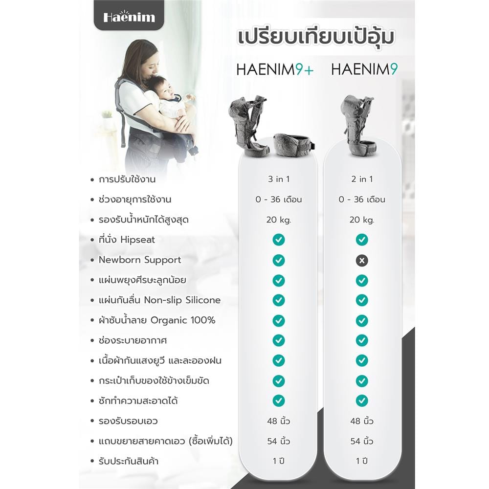 เป้อุ้มเด็ก HAENIM รุ่น 9 PLUS สีเทา_2