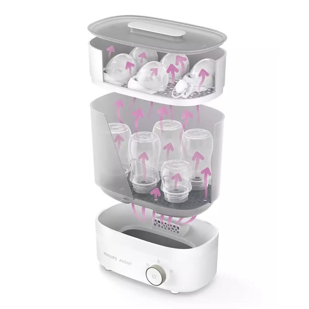 เครื่องนึ่งขวดนม PHILIPS AVENT SCF293/00_7