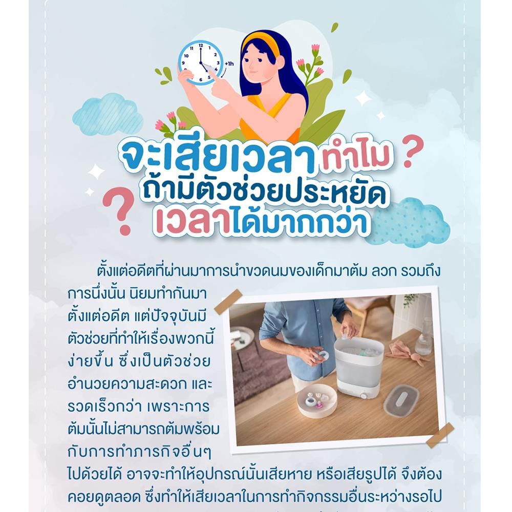 เครื่องนึ่งขวดนม PHILIPS AVENT SCF293/00_1