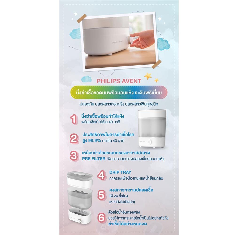 เครื่องนึ่งขวดนม PHILIPS AVENT SCF293/00_4
