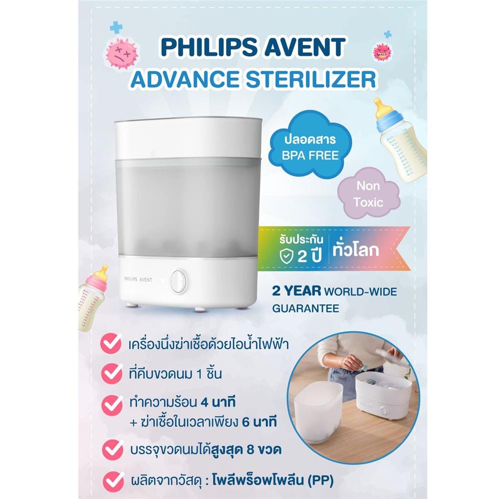 เครื่องนึ่งขวดนม PHILIPS AVENT SCF291/00_7