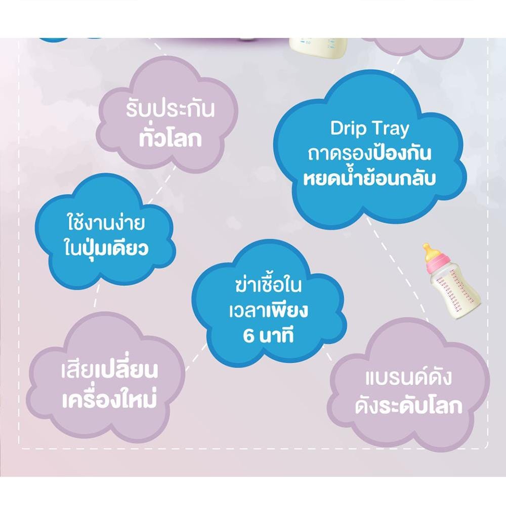 เครื่องนึ่งขวดนม PHILIPS AVENT SCF291/00_10