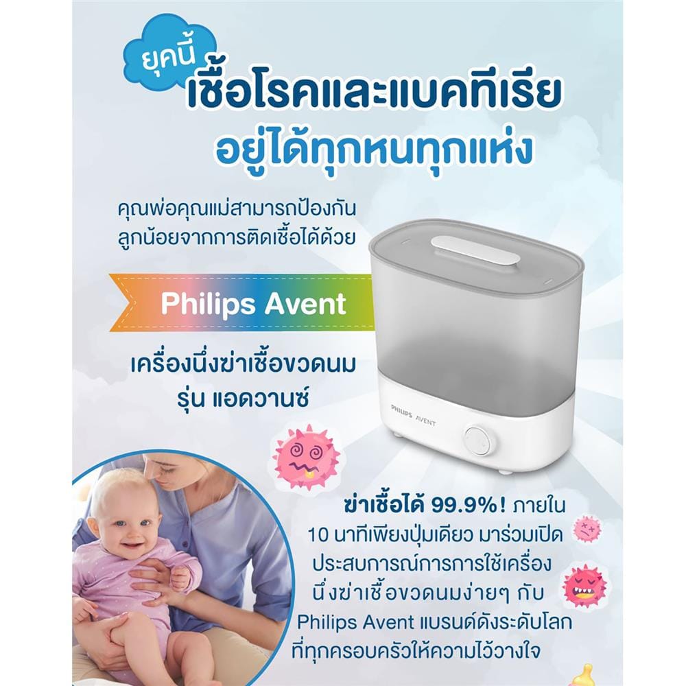 เครื่องนึ่งขวดนม PHILIPS AVENT SCF291/00_1