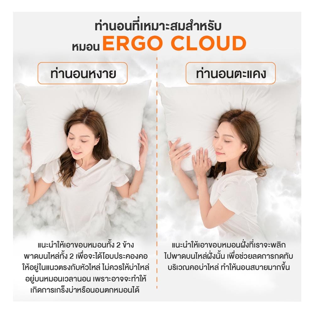 หมอนหนุน ใยสังเคราะห์ ERGOTREND ERGO CLOUD-XS FLUFFY 73x48x15 ซม. สีขาว