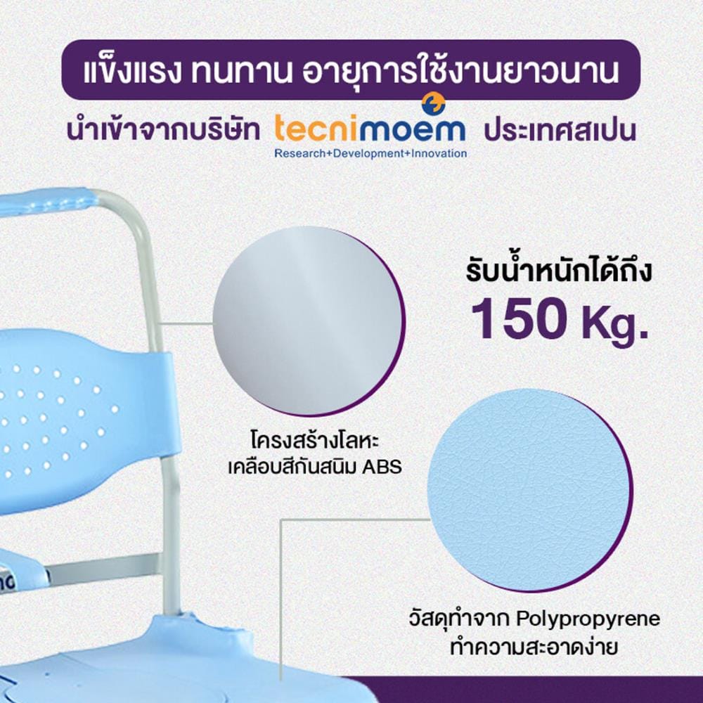 เก้าอี้อาบน้ำ นั่งถ่าย ALLWELL รุ่น MOEM  ฟ้า_5