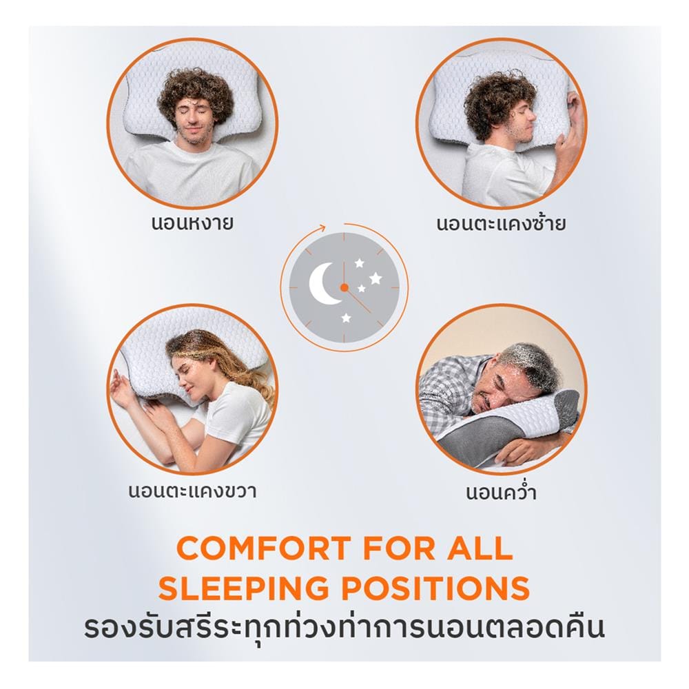 หมอนสุขภาพ เมมโมรี่โฟม ERGOTREND ORTHOSPINE ADJUSTABLE 60x45x13 ซม. สีขาว/เทา