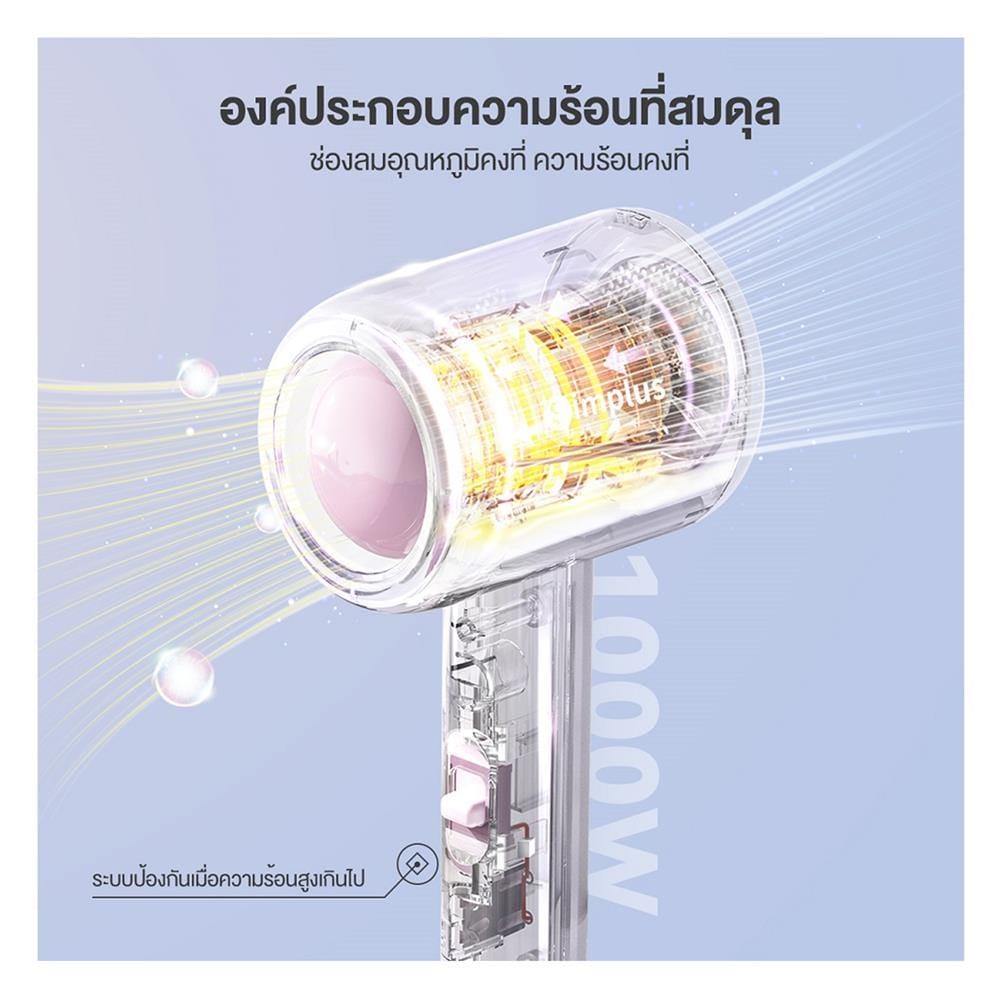 ไดร์เป่าผม SIMPLUS CFJH004WP00 1000 วัตต์