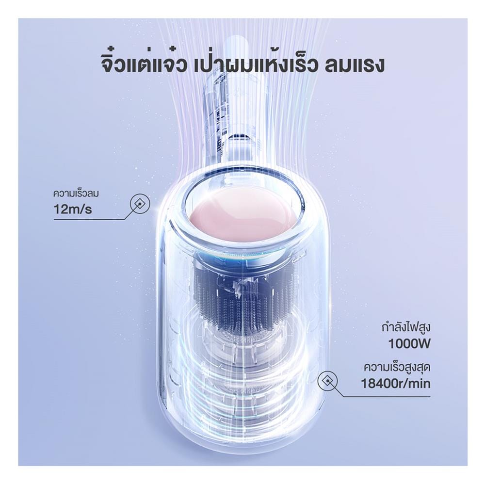 ไดร์เป่าผม SIMPLUS CFJH004WP00 1000 วัตต์