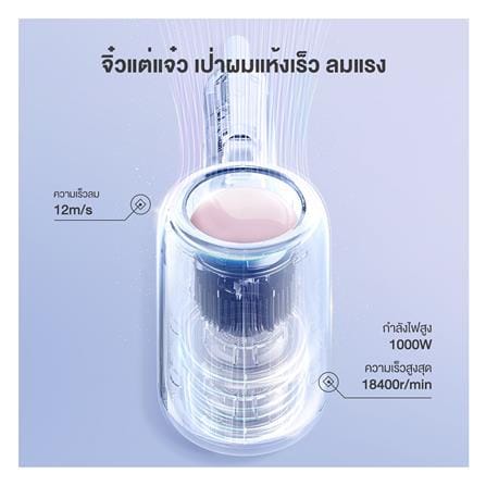 ไดร์เป่าผม SIMPLUS CFJH004WP00 1000 วัตต์_4