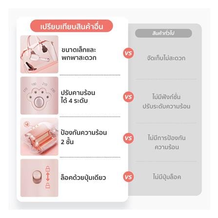 เครื่องหนีบผม SIMPLUS JFBA006PK01 สีชมพู_8