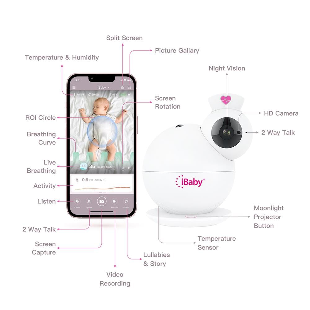 เบบี้มอนิเตอร์ IBABY I6_2