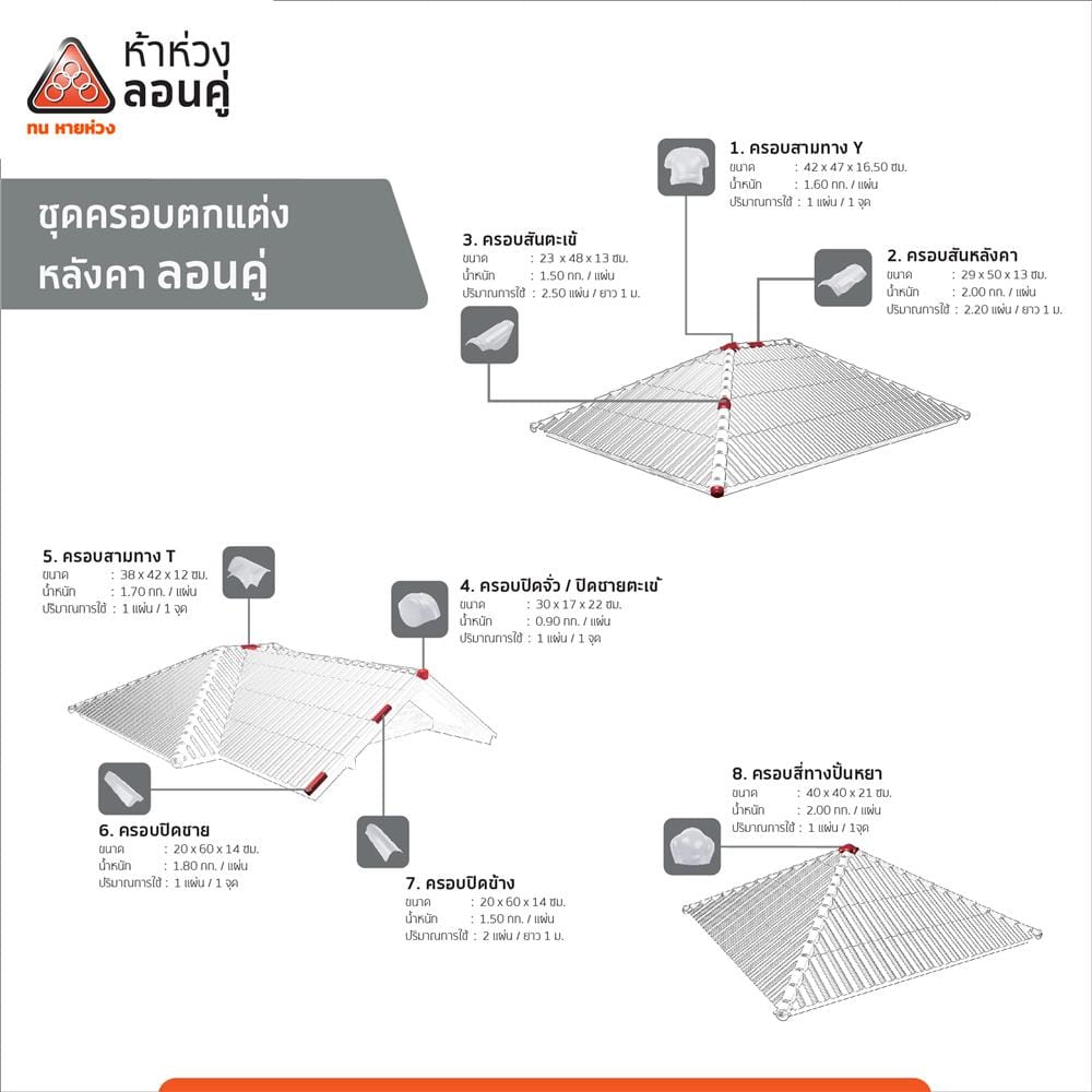กระเบื้องหลังคาลอนคู่ ห้าห่วง 0.5x50x120 ซม. สีขาวโมเดิร์น