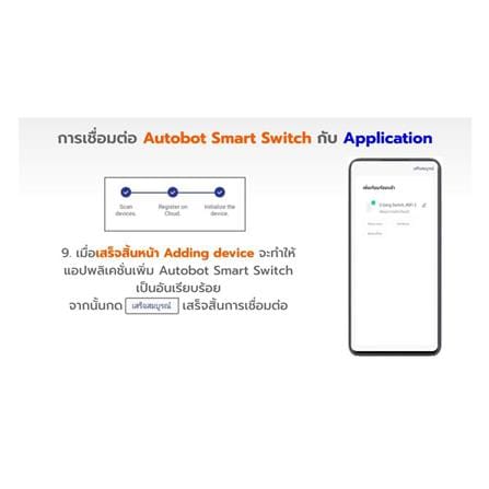 สวิตซ์ไฟอัจฉริยะ AUTOBOT SMART 3 สวิตช์_9
