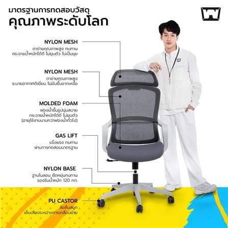 เก้าอี้เพื่อสุขภาพ WORK STATION MODEL-G สีดำ_5