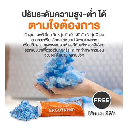หมอนสุขภาพ เมมโมรี่โฟม ERGOTREND SOFTPLUS ERGONOMIC PILLOW 70x50x20 ซม. สีขาว_5
