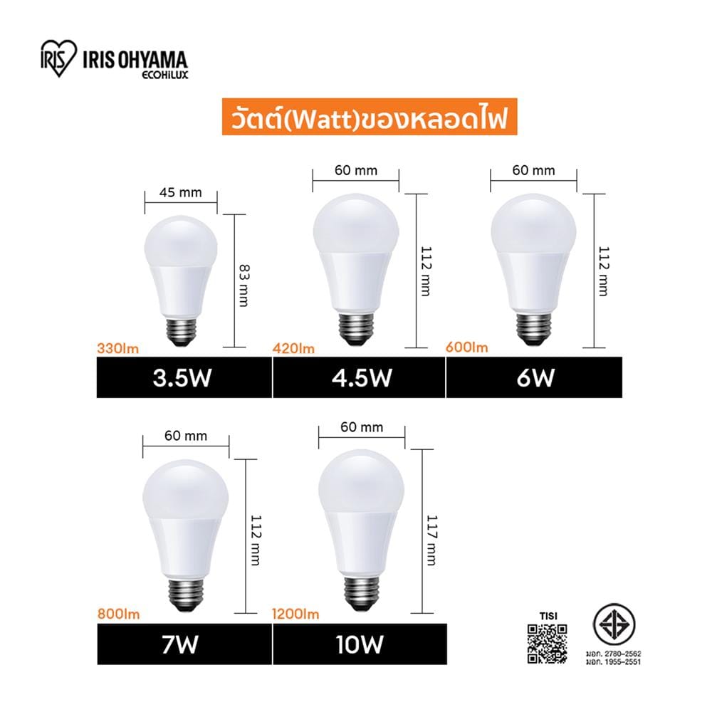 หลอด LED IRIS OHYAMA THLDA4L-H-3 3.5 วัตต์ WARM WHITE E27