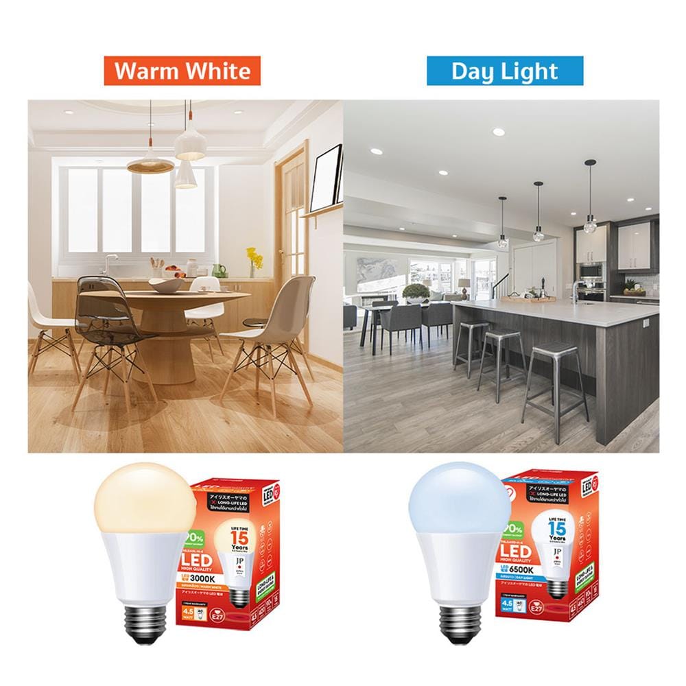 หลอด LED IRIS OHYAMA THLDA4L-H-3 3.5 วัตต์ WARM WHITE E27