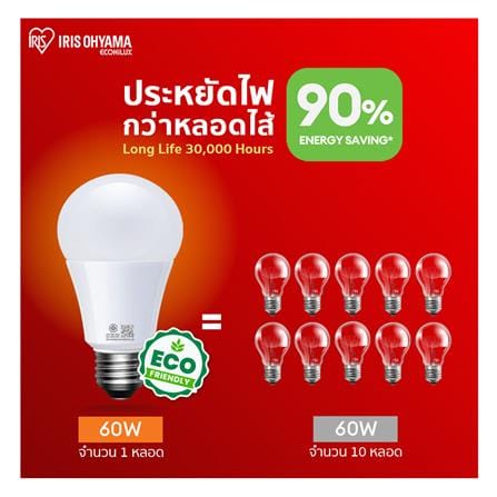 หลอด LED IRIS OHYAMA THLDA4L-H-3 3.5 วัตต์ WARM WHITE E27_3