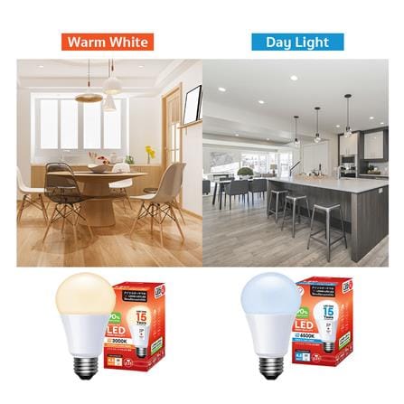 หลอด LED IRIS OHYAMA THLDA4L-H-3 3.5 วัตต์ WARM WHITE E27_7