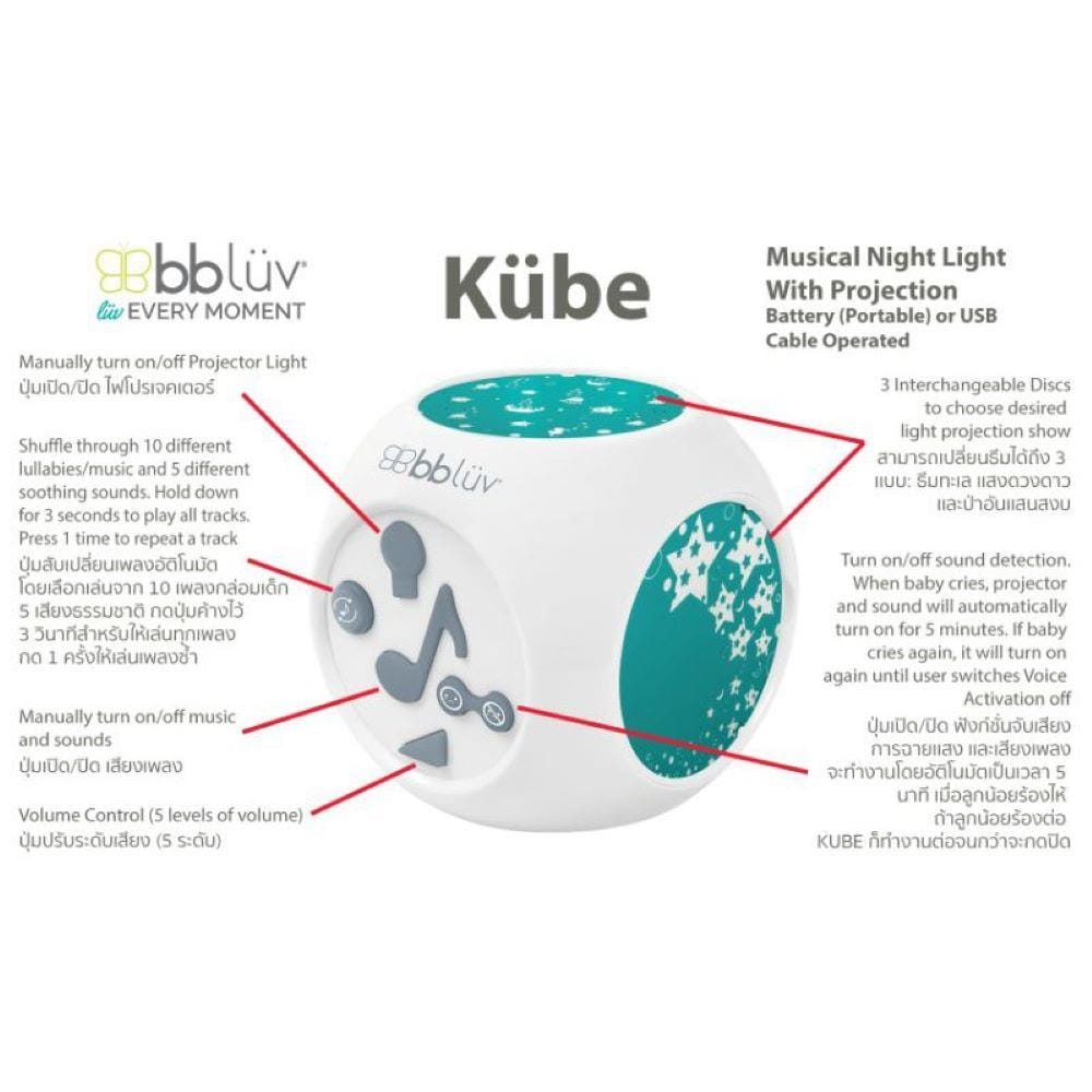 กล่องเพลงพร้อมโปรเจค BBLUV KUBE_3