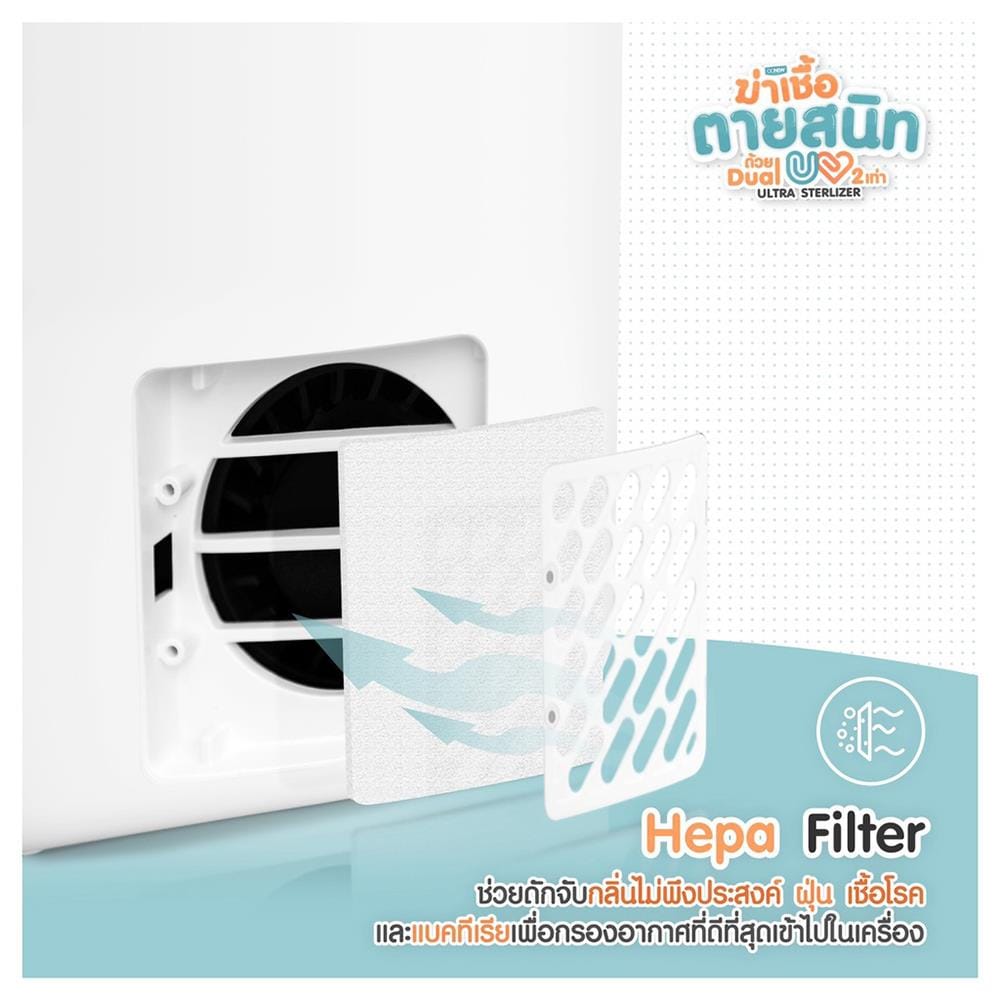 เครื่องอบฆ่าเชื้อ OONEW DUAL UV-C_4
