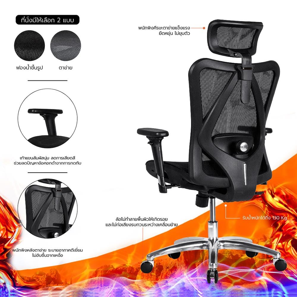 เก้าอี้สุขภาพ WORK STATION MODEL-M F029 FOAM สีดำ