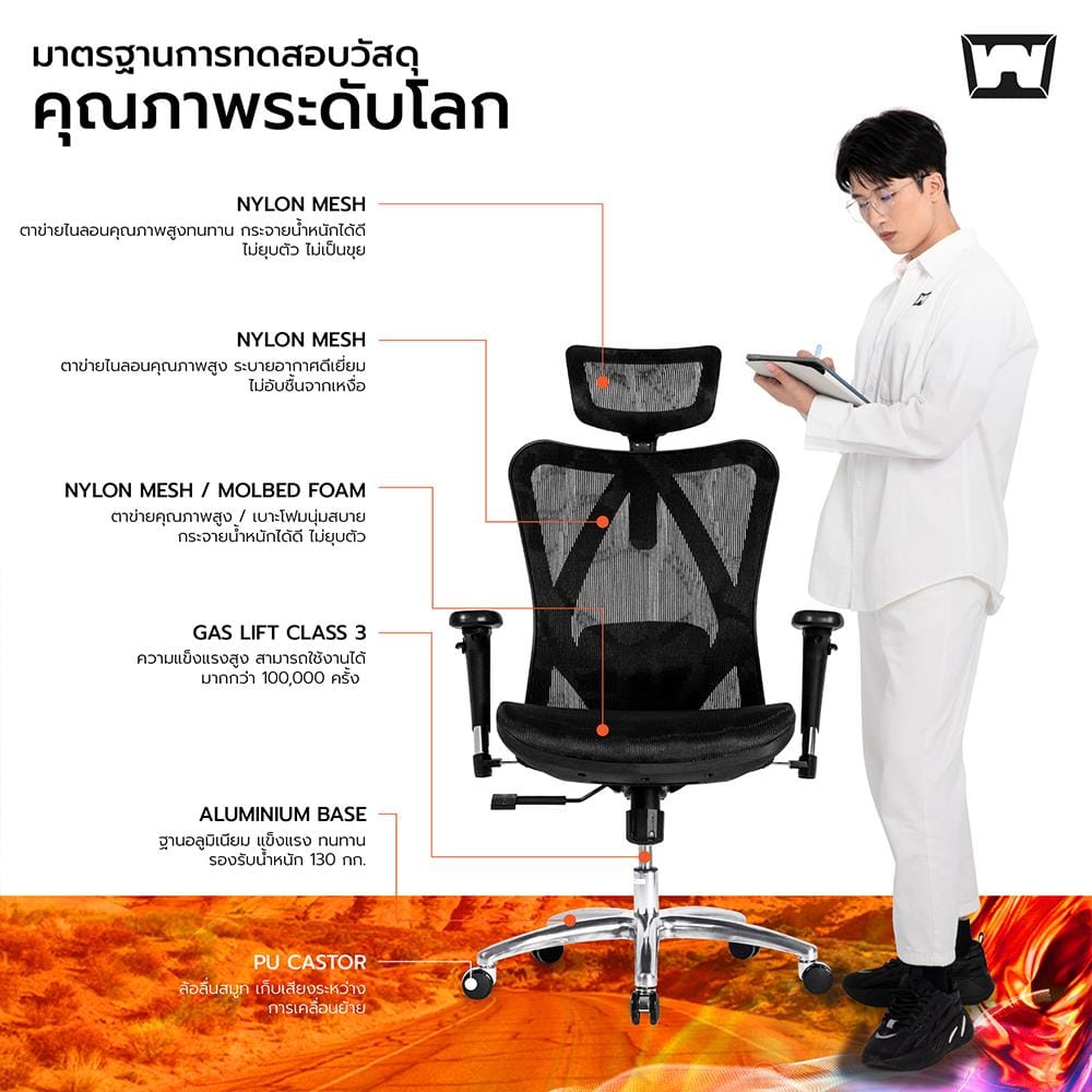 เก้าอี้สุขภาพ WORK STATION MODEL-M F029 FOAM สีดำ
