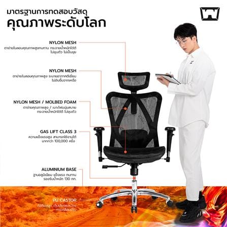 เก้าอี้สุขภาพ WORK STATION MODEL-M F029 FOAM สีดำ_8