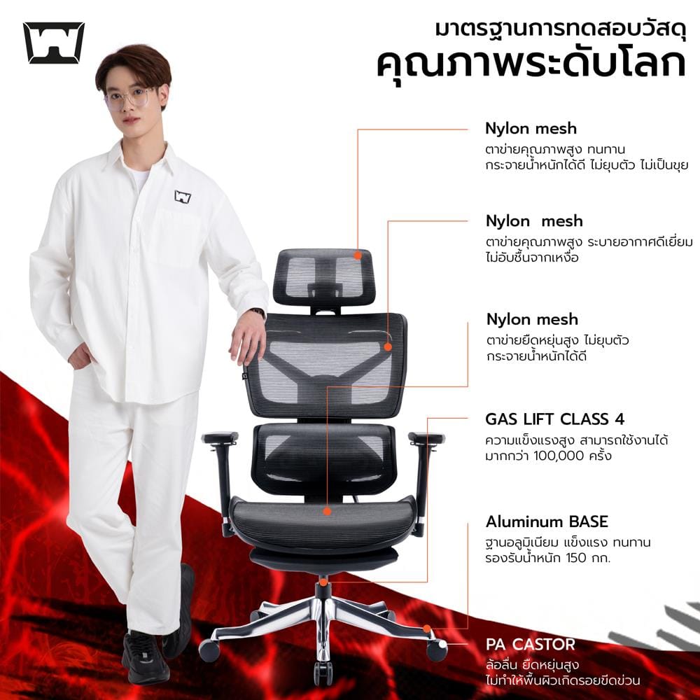 เก้าอี้สุขภาพ WORK STATION MODEL-S สีดำ/เงิน