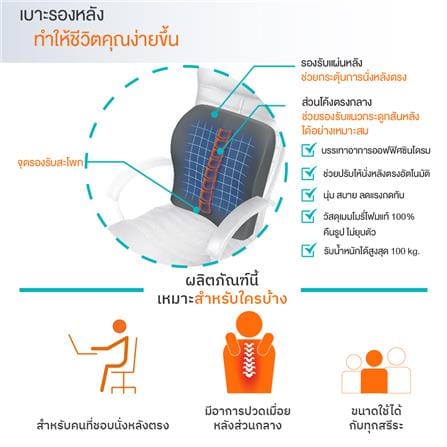 เซตคู่เบาะรองนั่ง-เบาะรองหลัง ERGOTREND 16.8X16.8 นิ้ว สีเทา_6