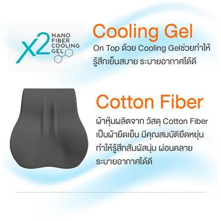 เซตคู่เบาะรองนั่ง-เบาะรองหลัง ERGOTREND 18X14 นิ้ว สีเทา_5