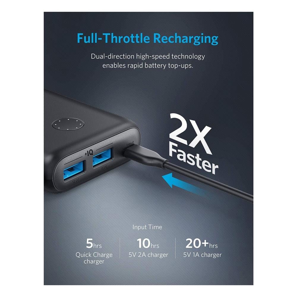 แบตเตอรี่สำรอง Anker PowerCore II 20000 AK62 20000mAh _2