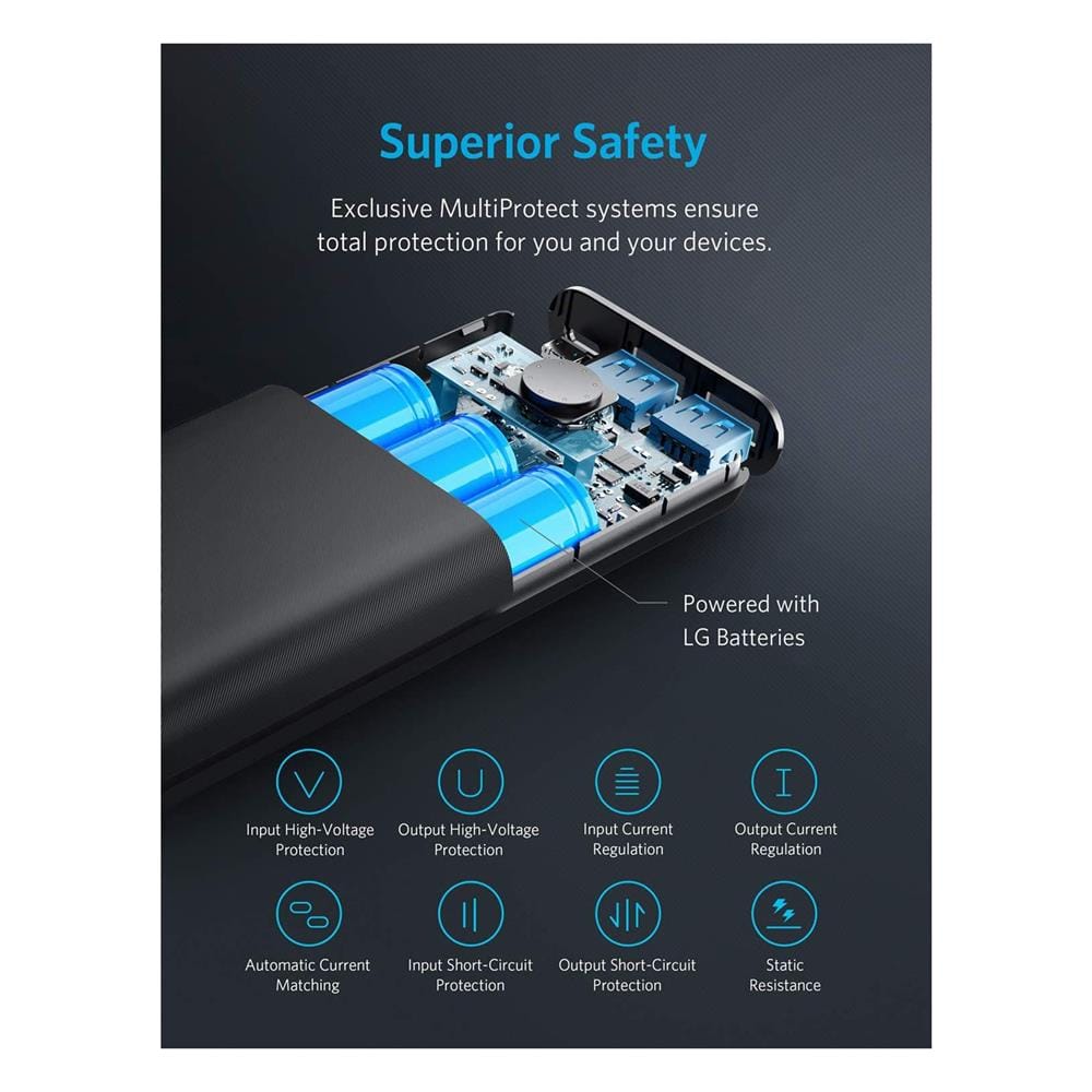 แบตเตอรี่สำรอง Anker PowerCore II 20000 AK62 20000mAh _3